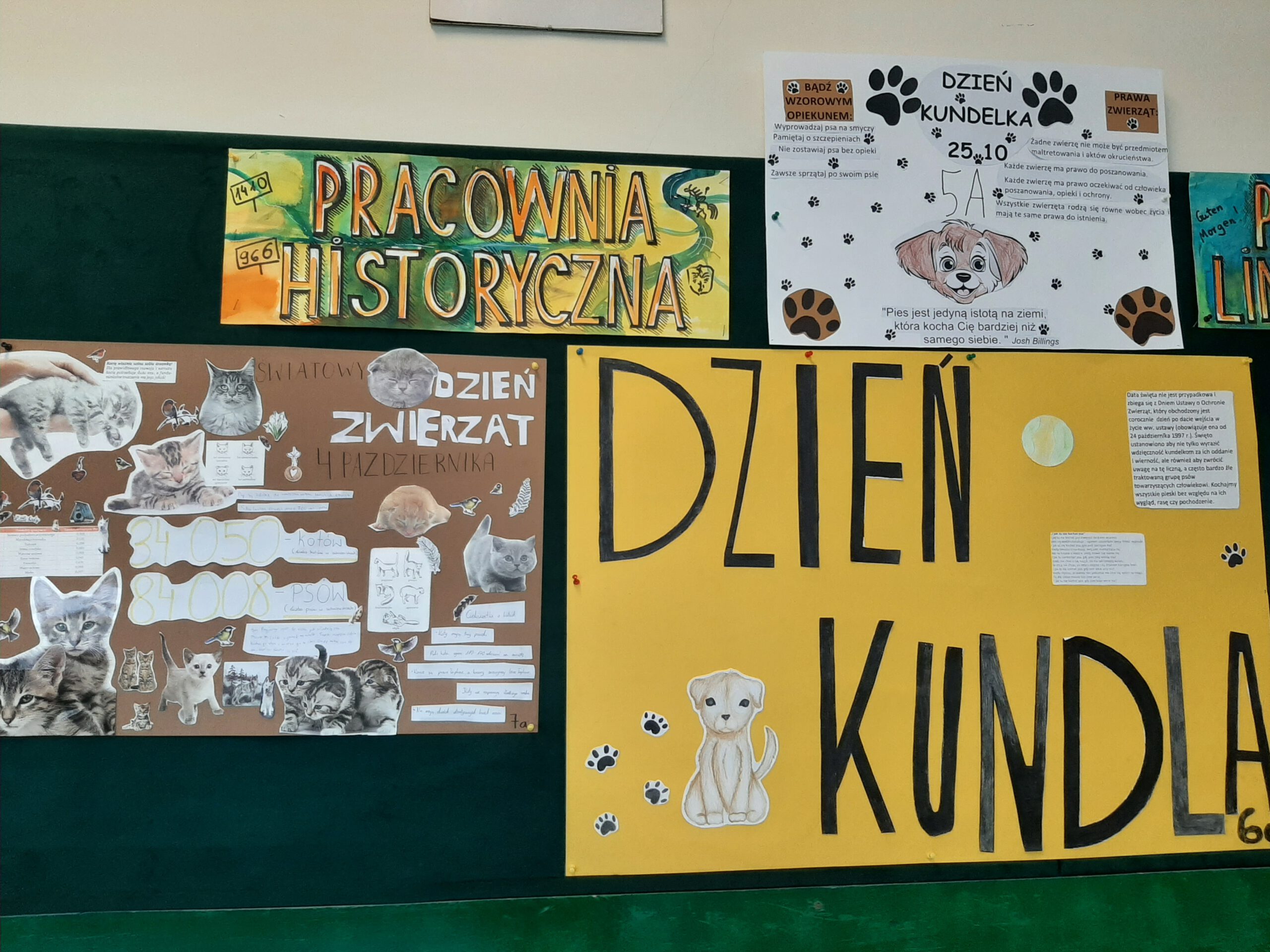 Dzień Kundelka