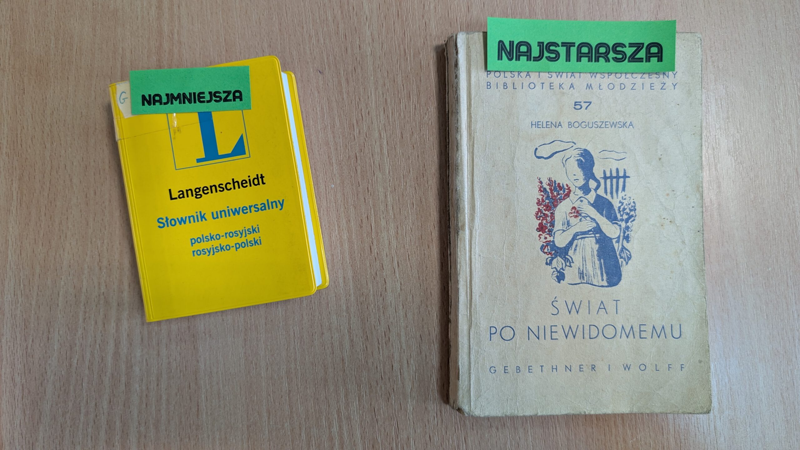 Światowy Dzień Książki i Praw Autorskich w szkolnej bibliotece