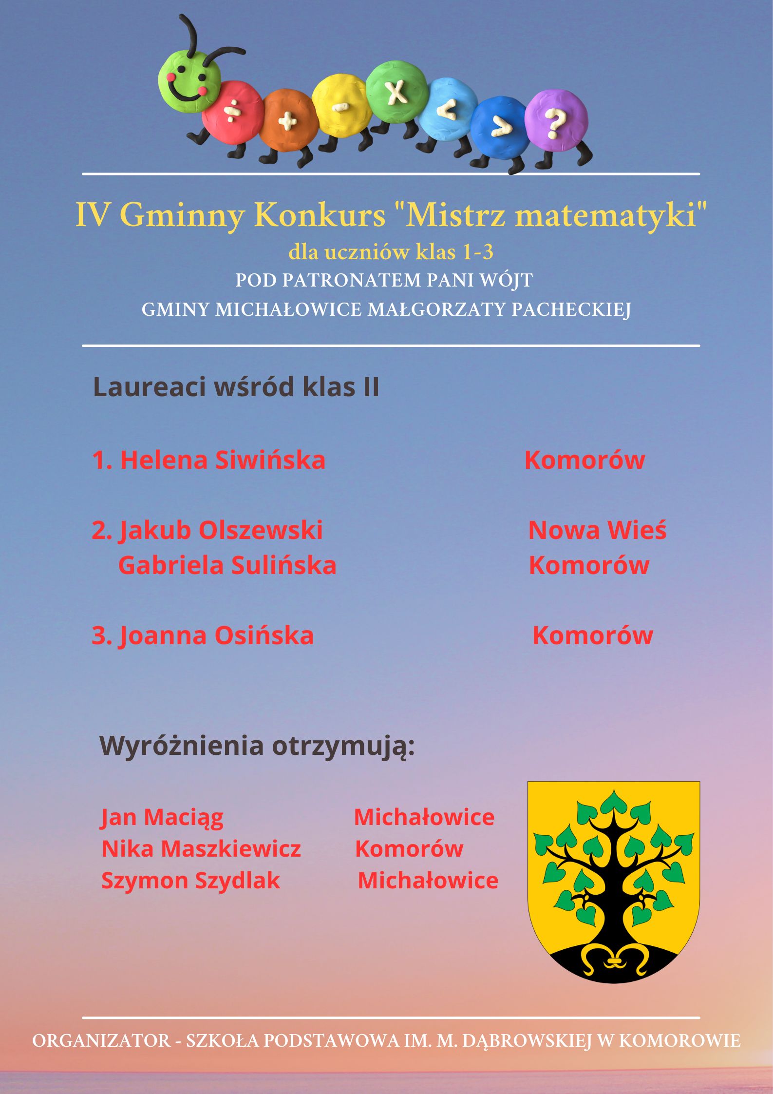 IV Gminny Konkurs “Mistrz matematyki”