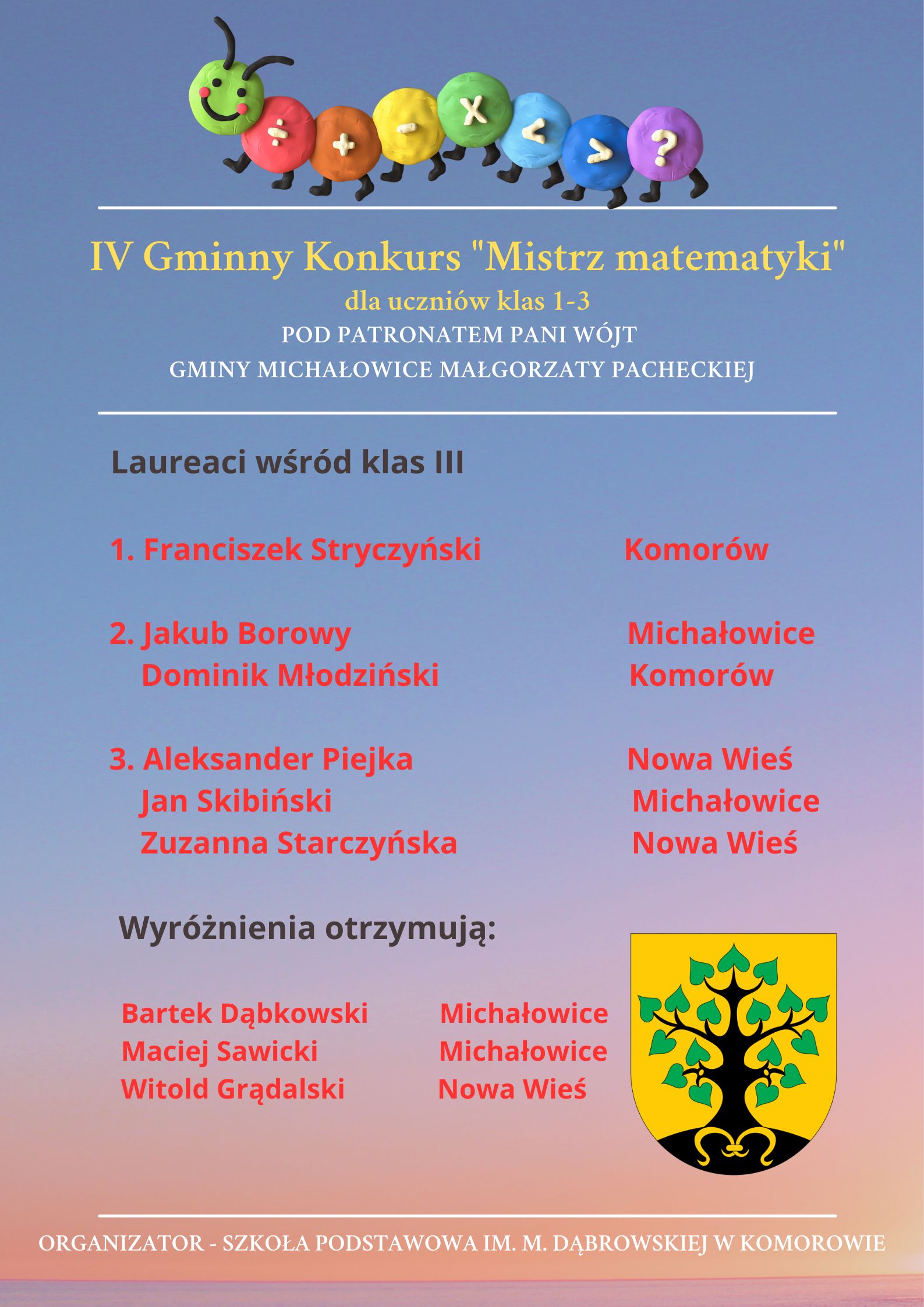 IV Gminny Konkurs “Mistrz matematyki”