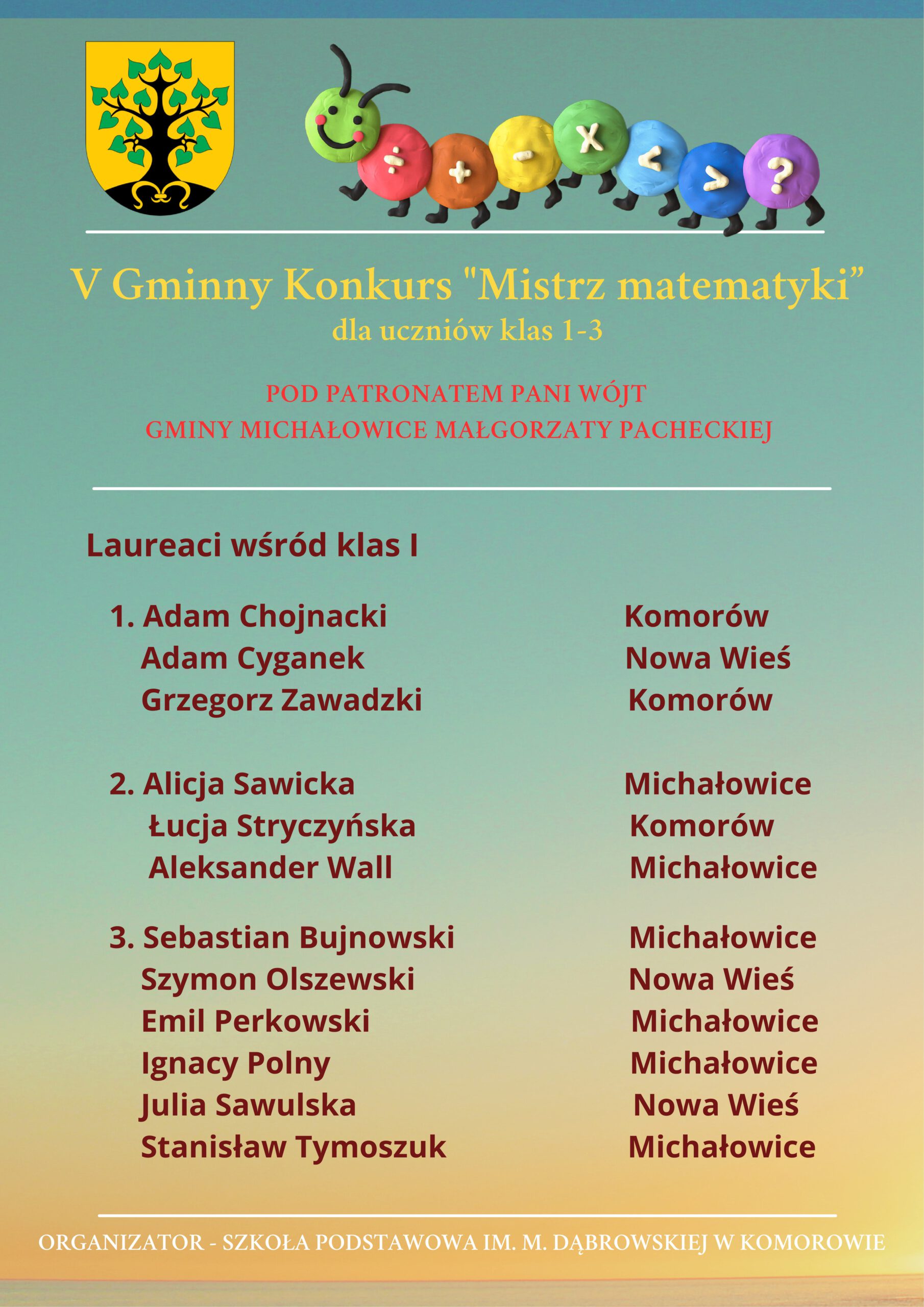 Wyniki Gminnego Konkursu Ortograficznego dla klas II-III