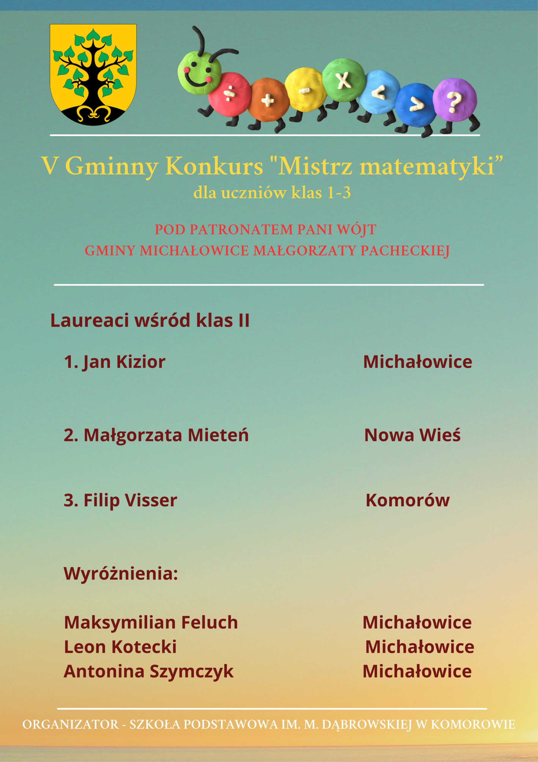 Wyniki Gminnego Konkursu Ortograficznego dla klas II-III