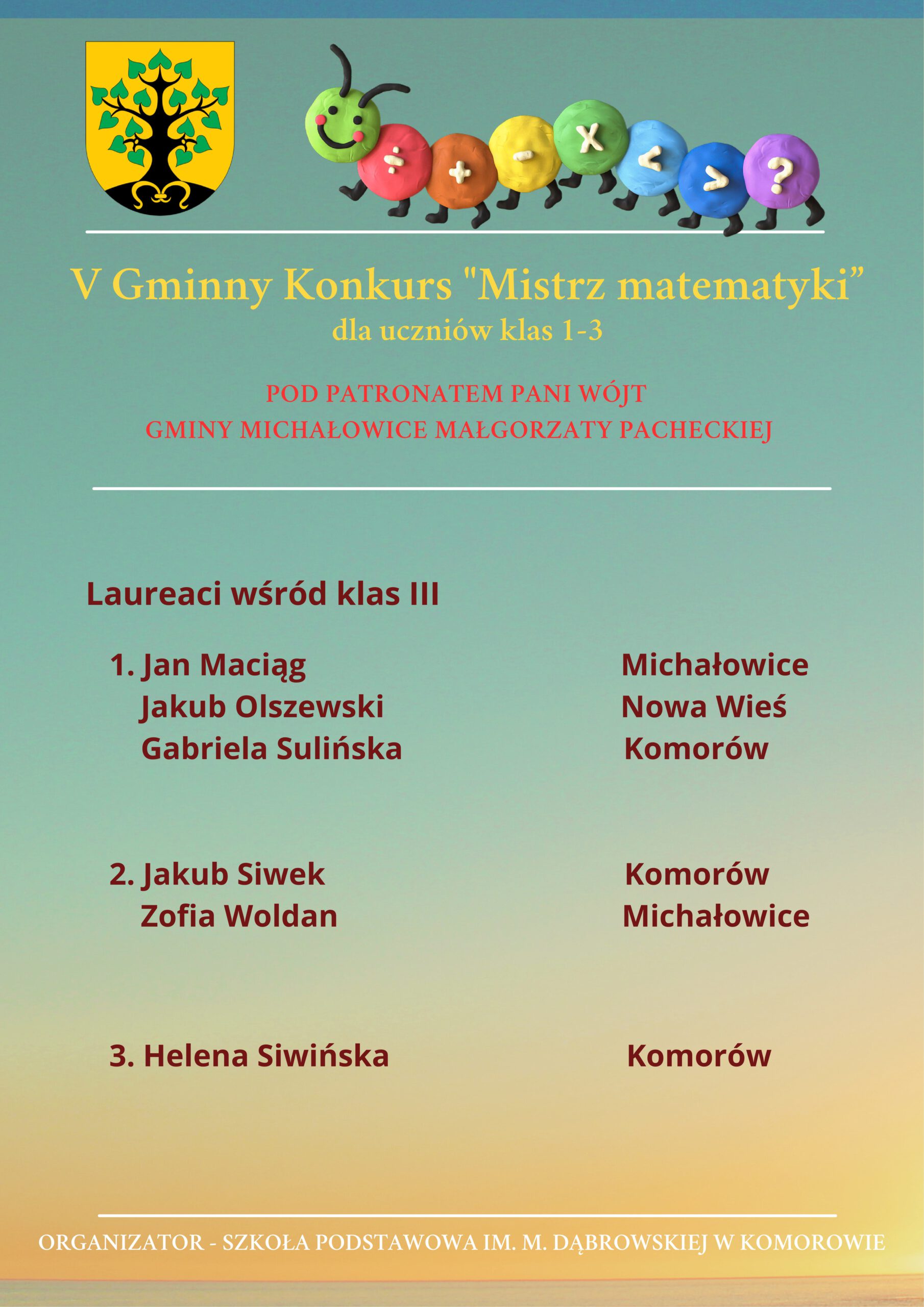 Wyniki Gminnego Konkursu Ortograficznego dla klas II-III